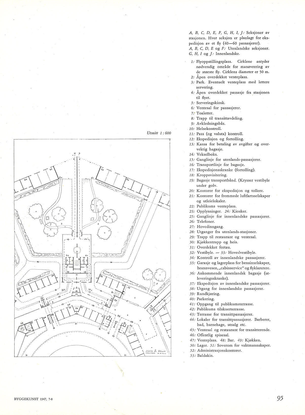 Flyplassens stasjonsbygninger
