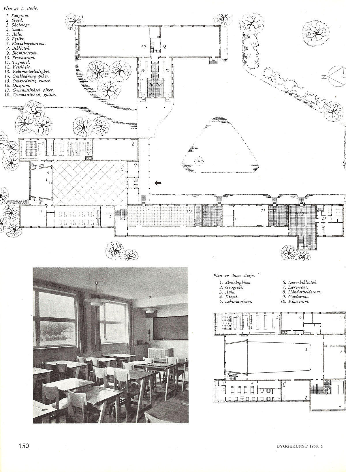Lillestrøm høgre almenskole