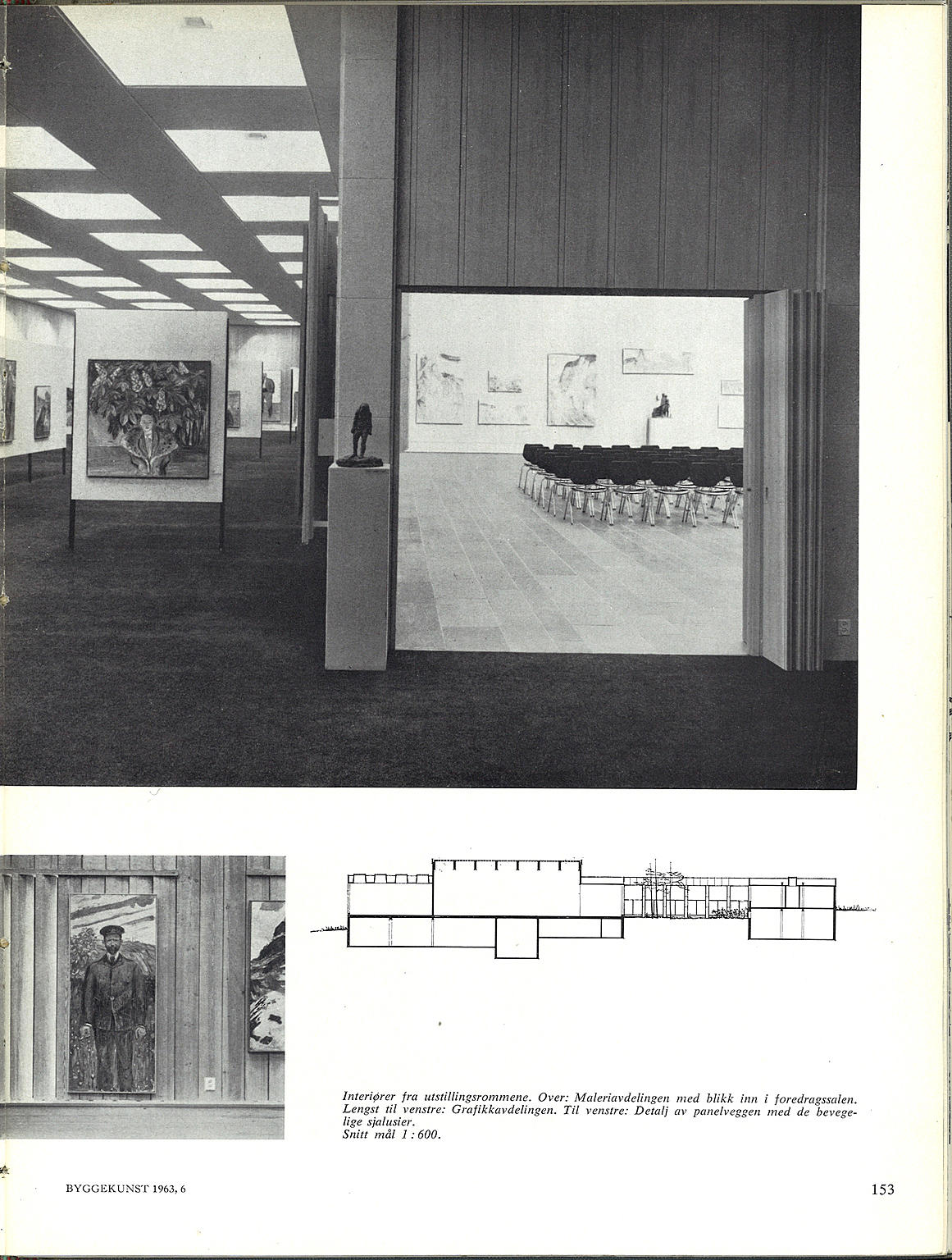 Munchmuseet på Tøyen