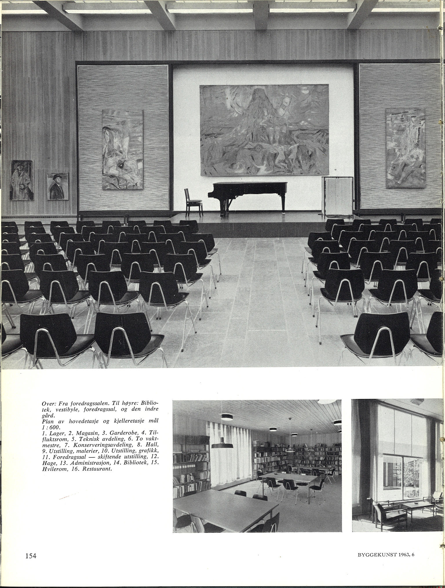 Munchmuseet på Tøyen