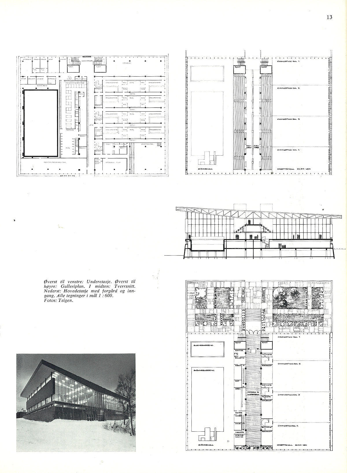 Idrettens hus, Narvik