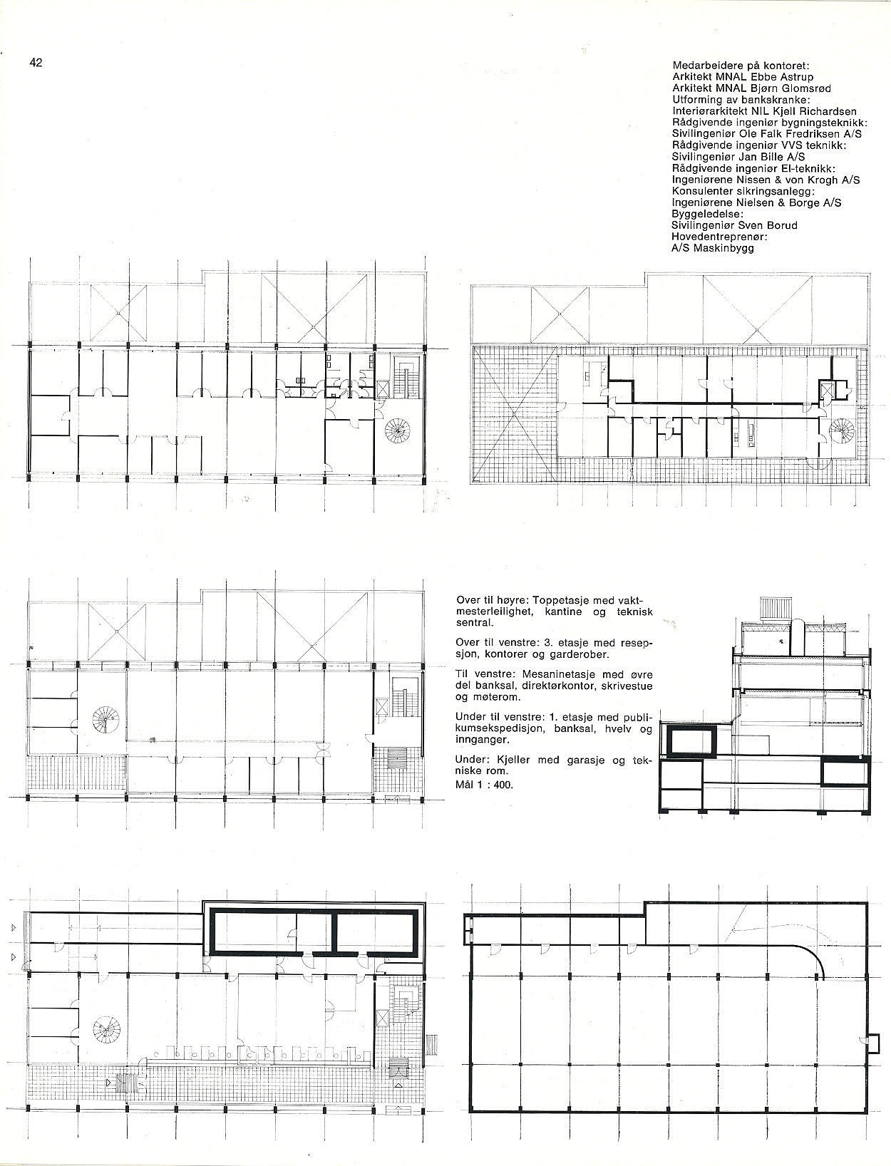 Norges bank, Tromsø