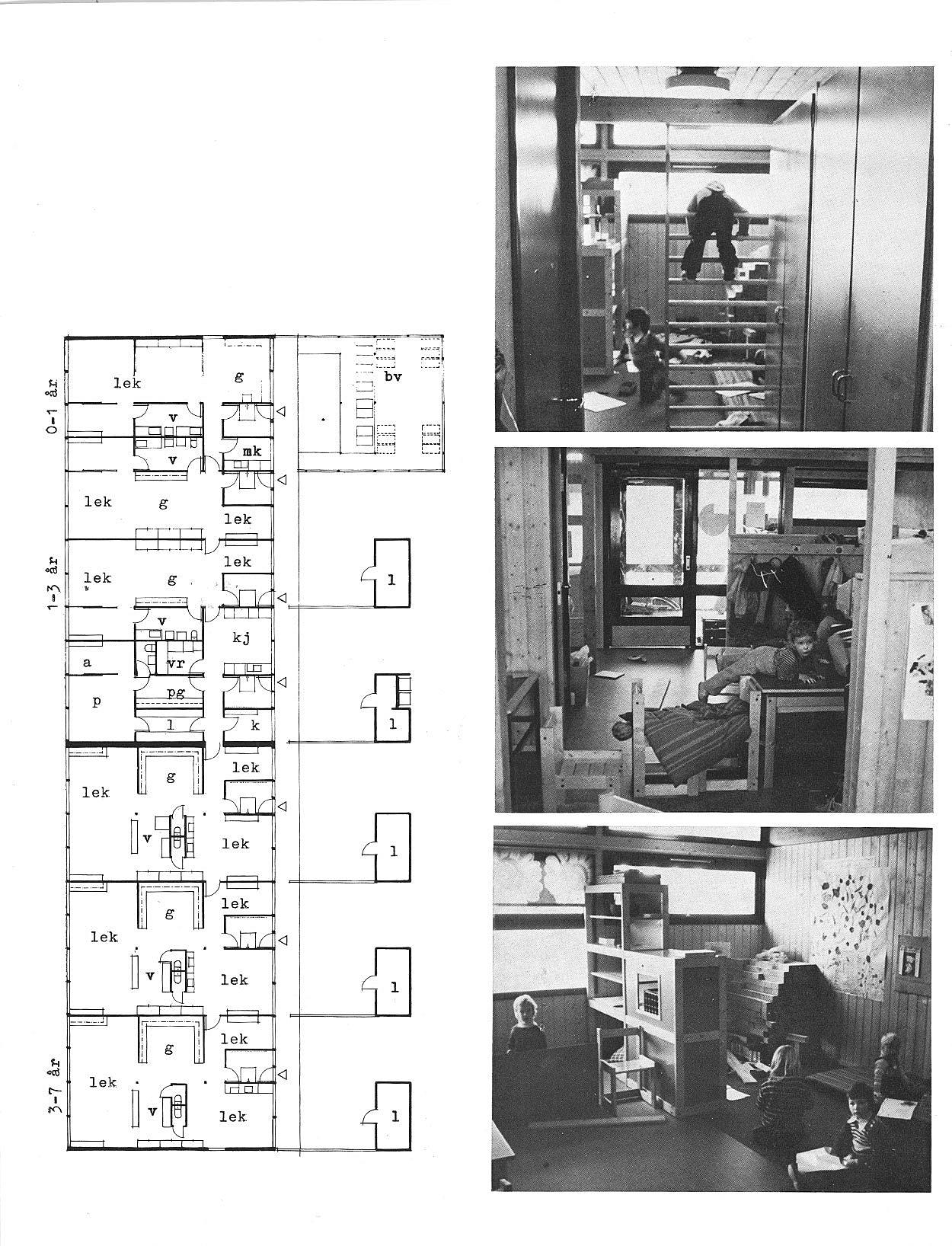 Kolstad daghjem, Trondheim