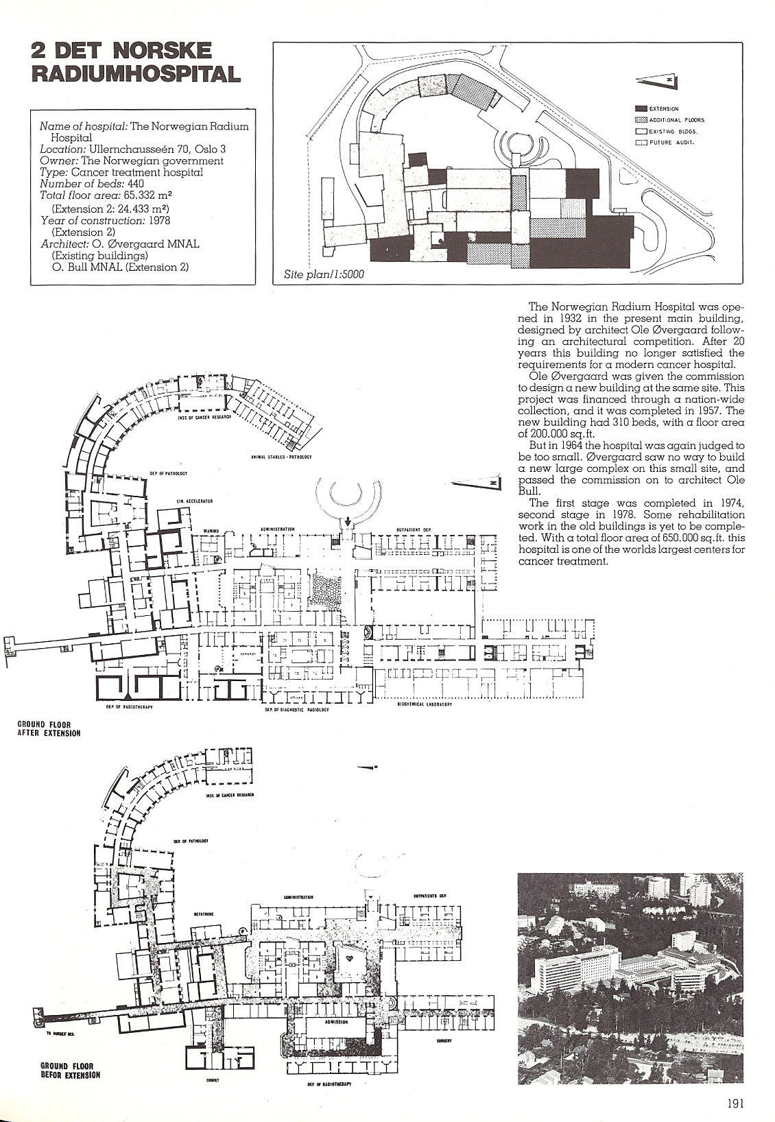 Sykehus i Norge - Katalog