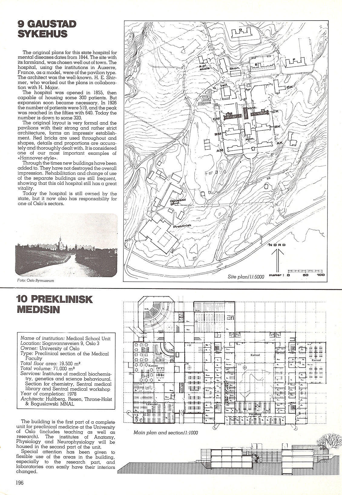 Sykehus i Norge - Katalog