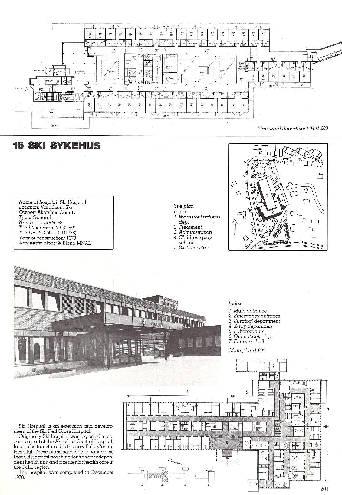 Sykehus i Norge - Katalog