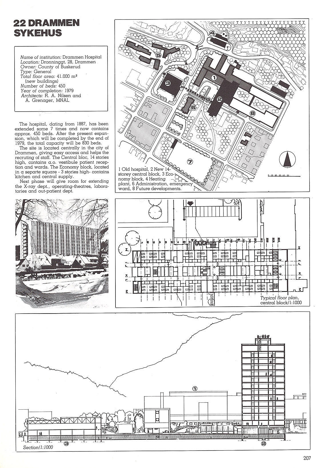 Sykehus i Norge - Katalog