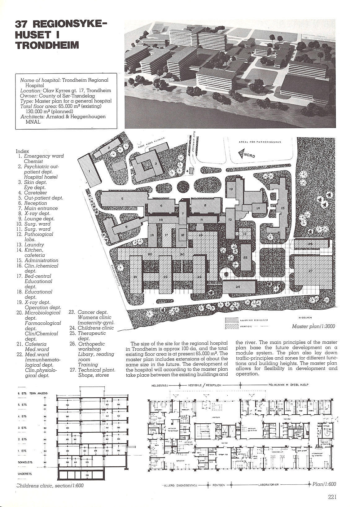 Sykehus i Norge - Katalog
