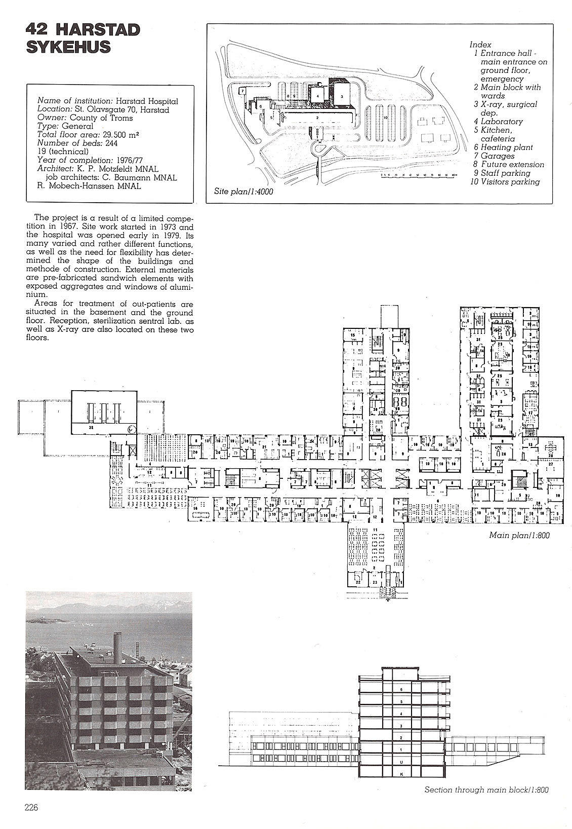 Sykehus i Norge - Katalog