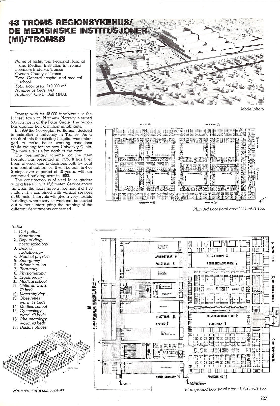 Sykehus i Norge - Katalog