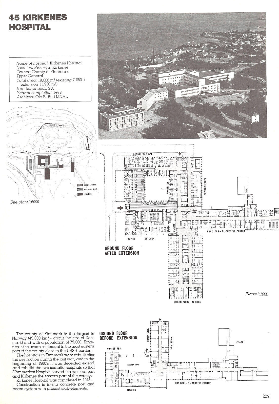 Sykehus i Norge - Katalog