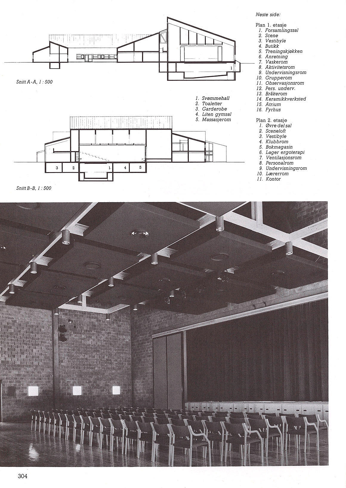 Aktivitetshus, Presteseter psykiatriske sykehus