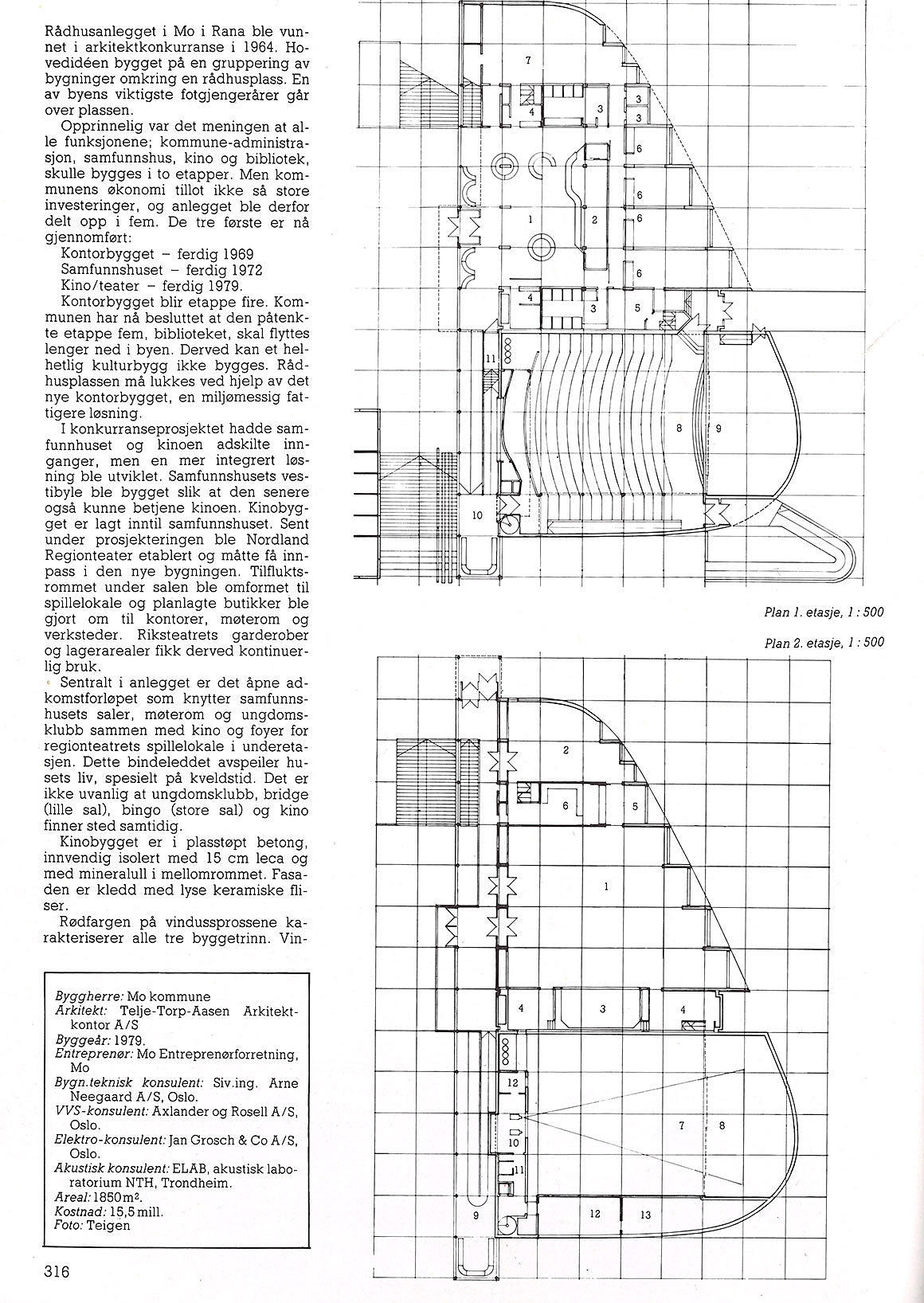 Kino / teater, Mo i Rana