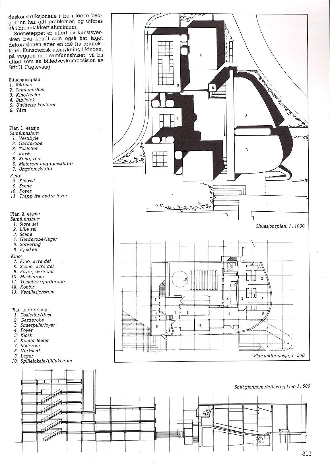 Kino / teater, Mo i Rana