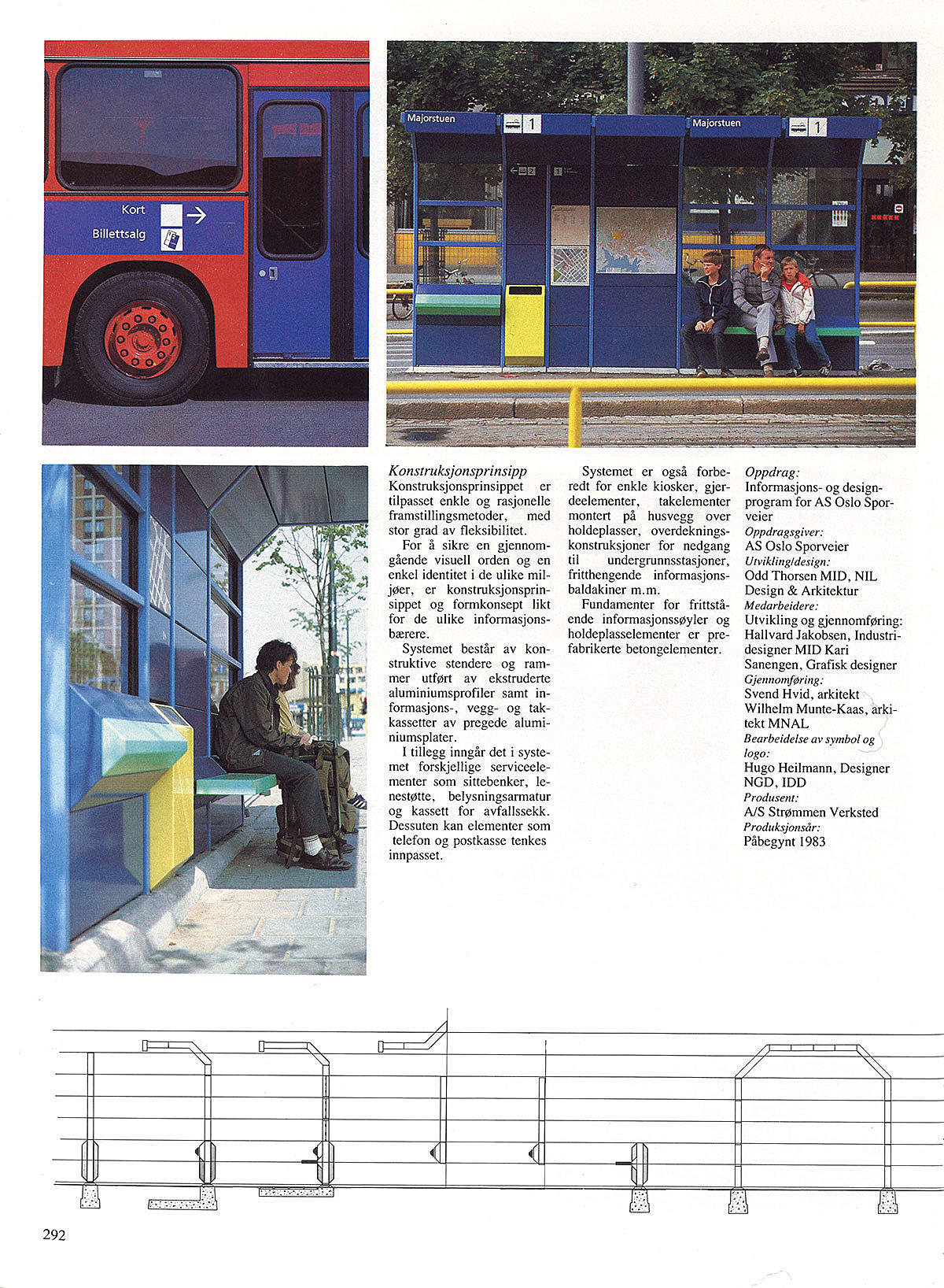 Oslo sporveiers nye designprogram