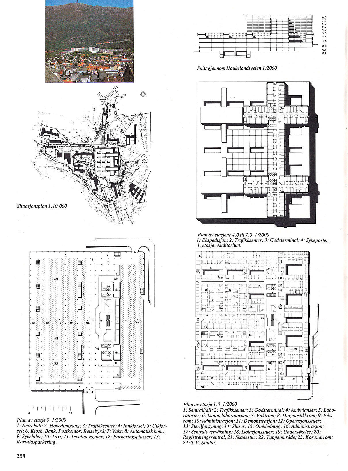 Haukeland Sykehus OLD Arkitektur N haukeland-sykehus-old-arkitektur-n