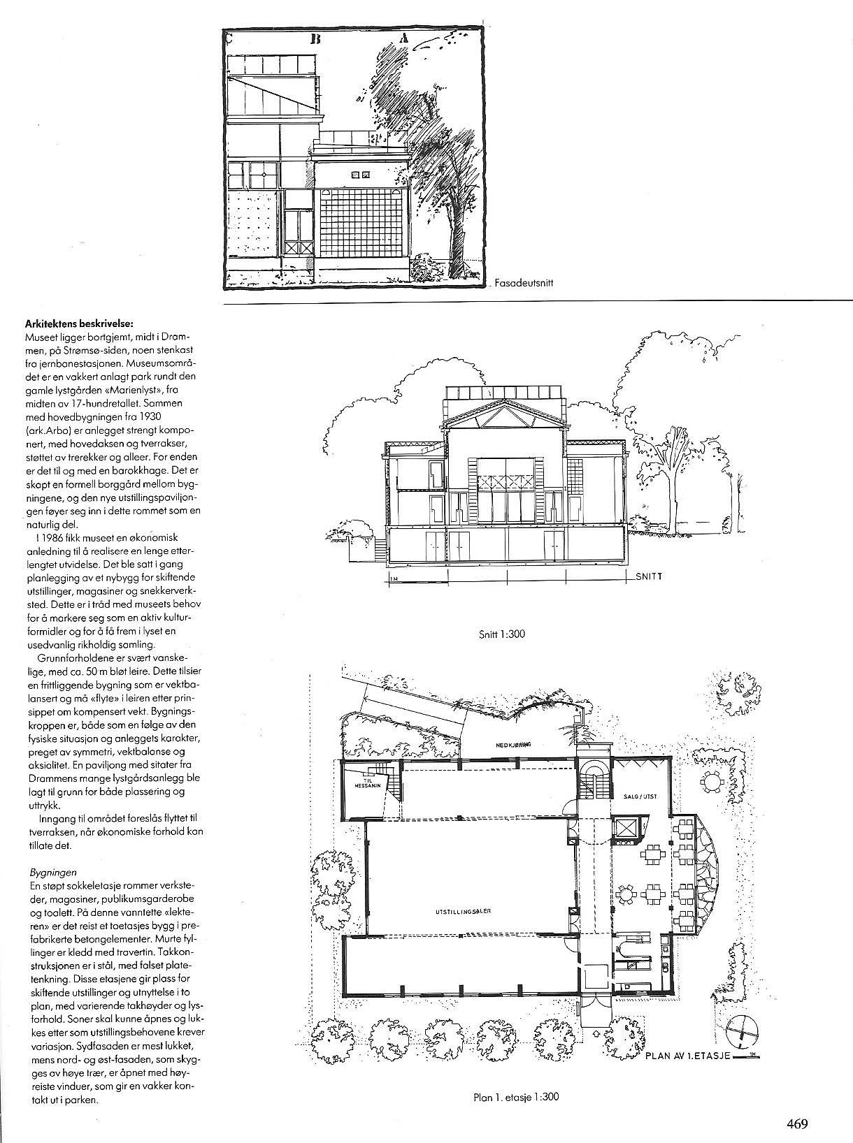 Drammen museum og Fylkesmuseum for Buskerud