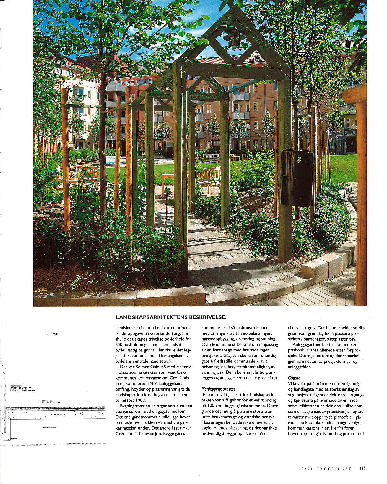 Grønlands torg, Oslo, uteanlegg