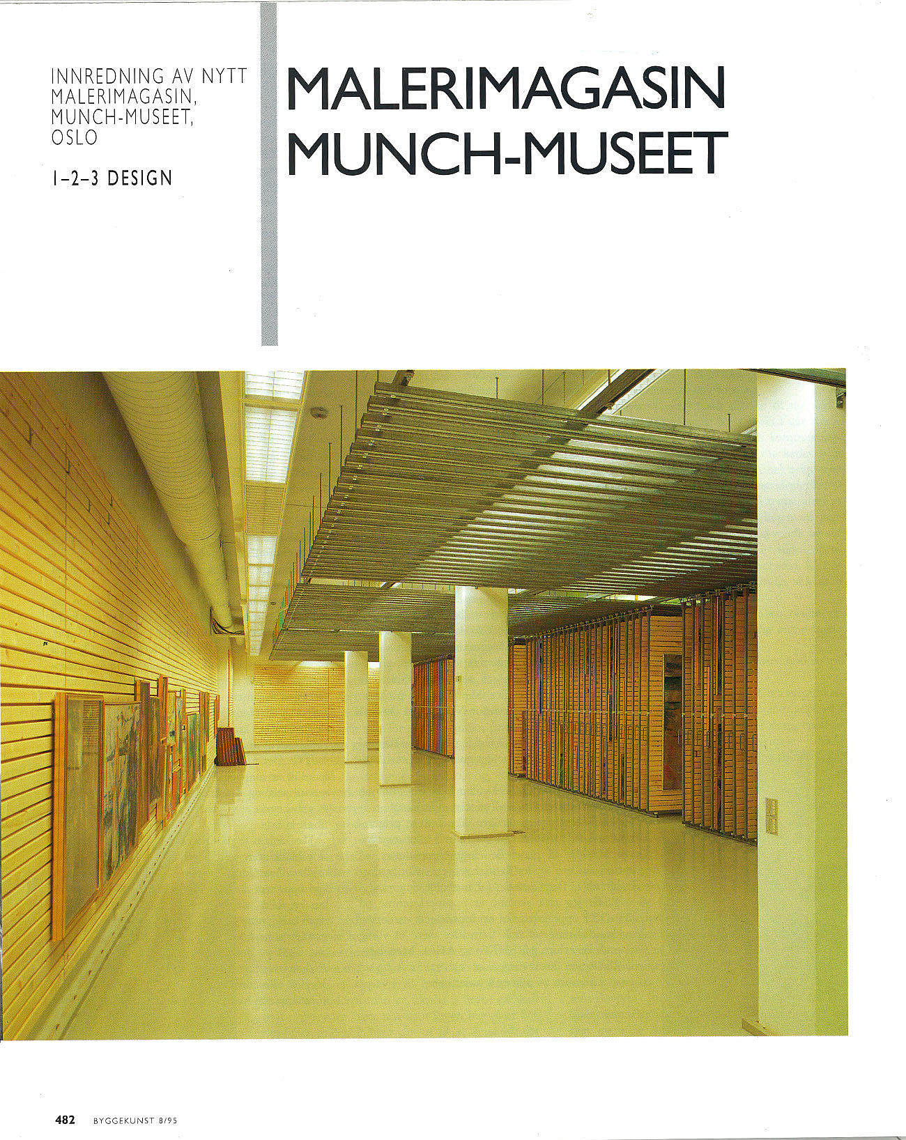 Malerimagasin, Munch-museet, Oslo