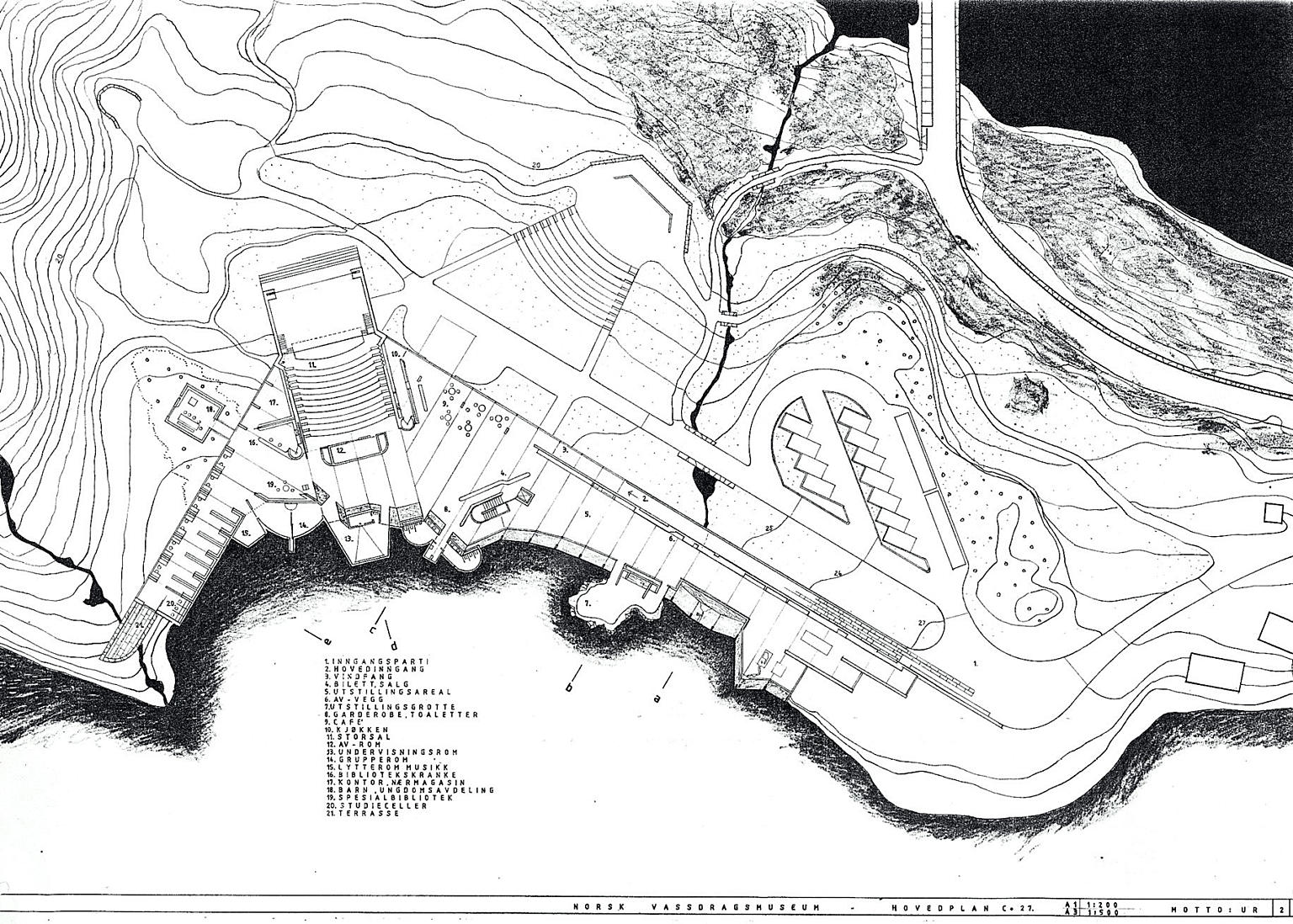 Norsk Vassdragsmuseum, Suldal