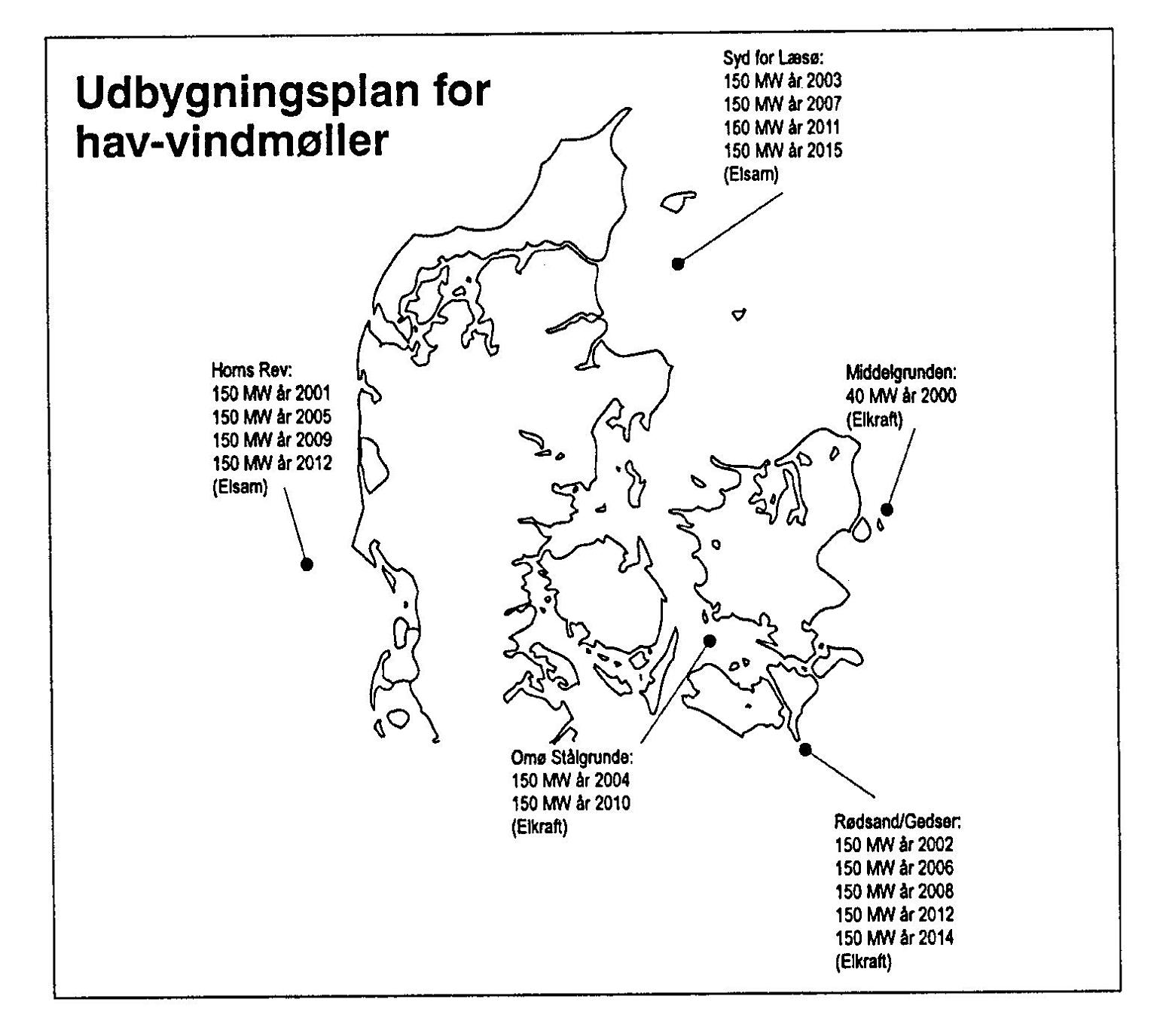 Oversikt over planlagte havmølleanlegg i Danmark