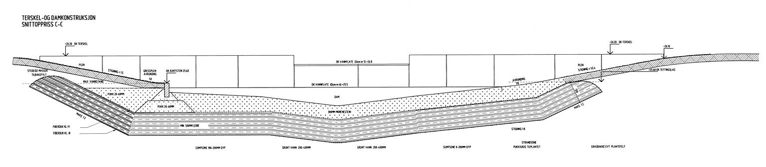 Alexander Kiellands plass