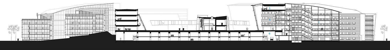 Tverrsnitt. 1: Telenortorget, 2: P-hus, 3: Læringssenteret, 4: Vestibyle, 5: Arbeidsområde, 6: Bespisningsområde, 7: Atrium, 8: Servicegate.