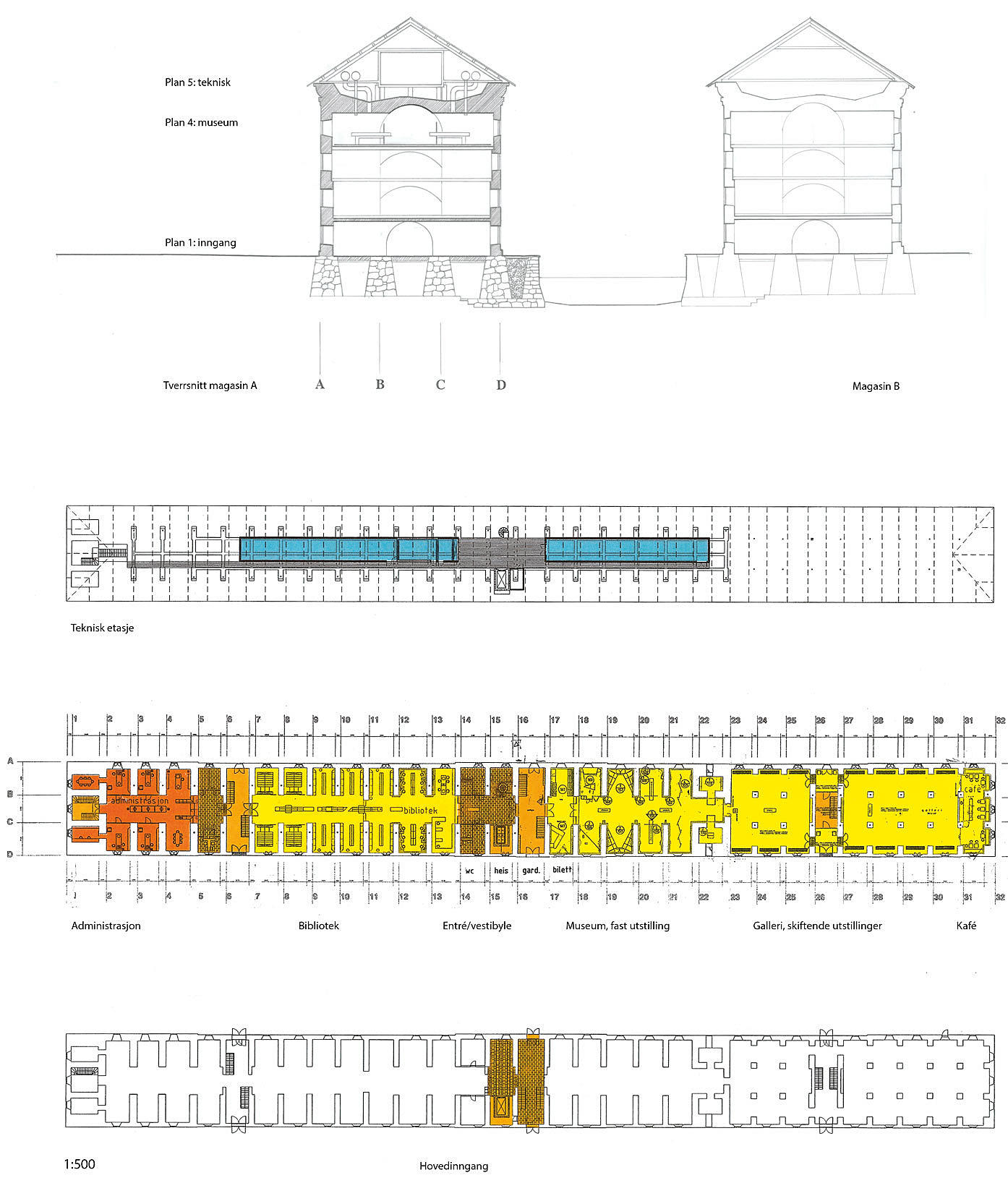 Norsk museum for fotografi
