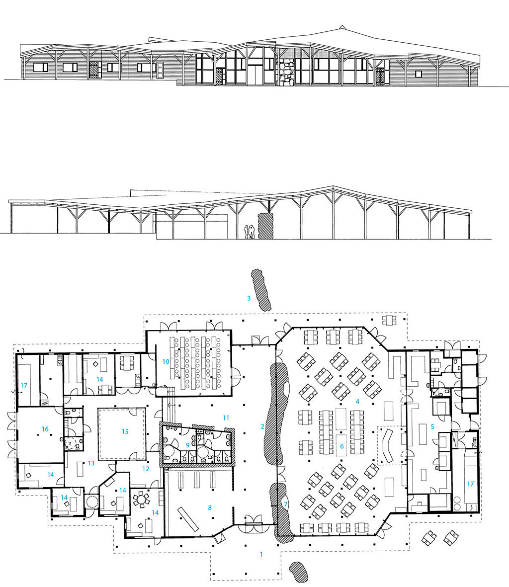 1. Inngang, 2. Steinvegg, 3. Utgang mot fjellet/vidden, 4. Restaurant/kafé, 5. Kjøkken, 6. Overlys, 7. Ildsted, 8. Souvenirsalg, 9. Eget toalettbygg, 10. Møte/undervisning, 11. Garderobe/utstilling, 12. Administrasjonssenteret, 13. Administrasjon SNO, 14. Kontor, 15. Atrium, 16. Garasje, 17. Ventilasjon.