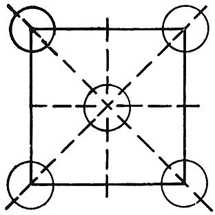 Kvadratets «strukturelle skjelett», tegning av Norberg-Schulz etter Rudolph Arnheim, publisert i Intentions in Architecture. Foto: Intentions in Architecture.