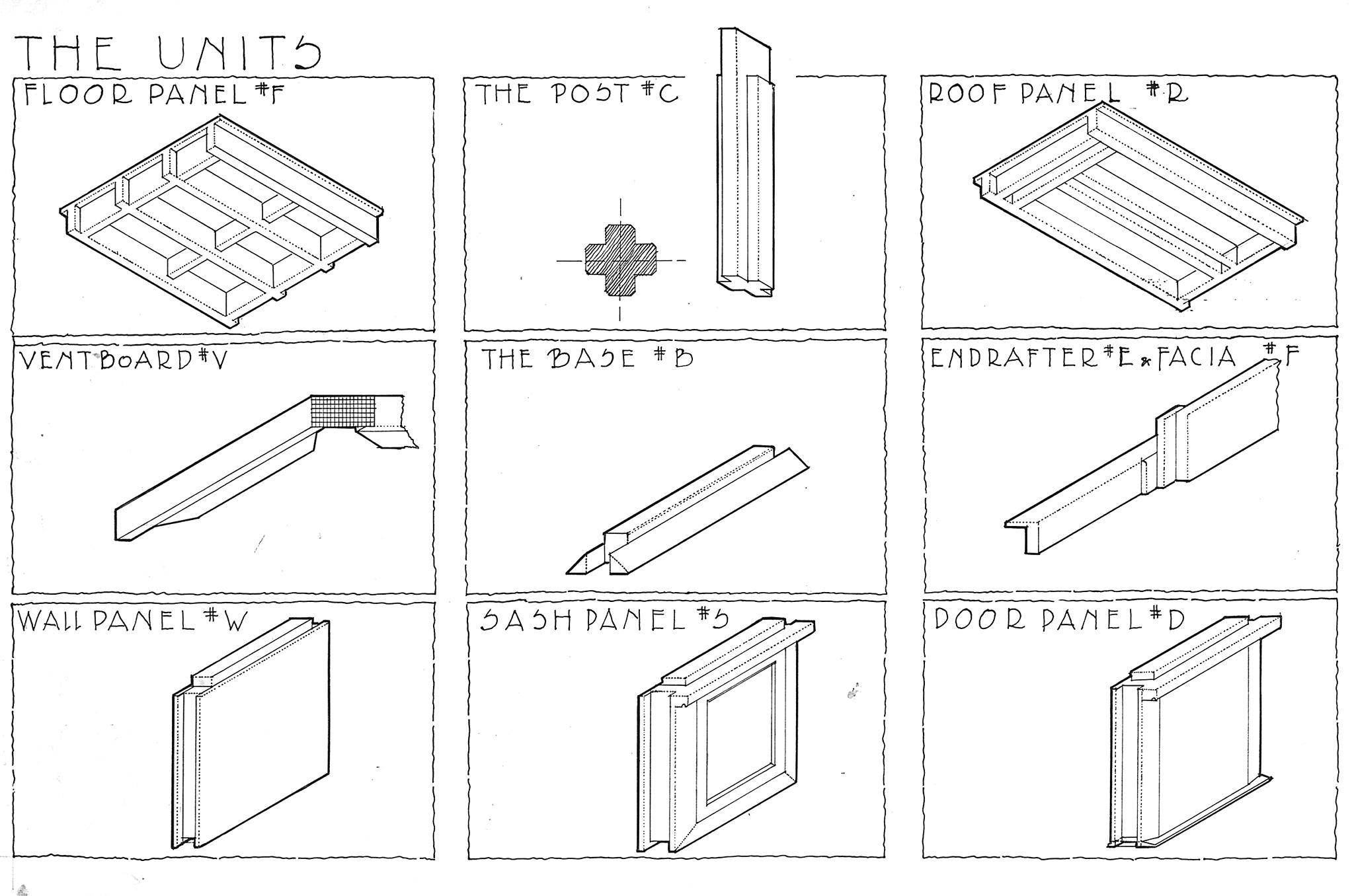 Rudolph M. Schindler (1887–1953). Detaljer fra hans Panel Post Construction Method (1935–1942). Foto: Gjengitt med tillatelse fra the architecture & design collection, university art museum, university of California, Santa Barbara.
