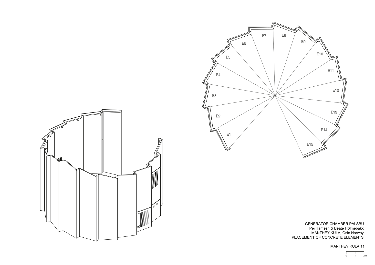 Overbygning, Pålsbu Kraftverk