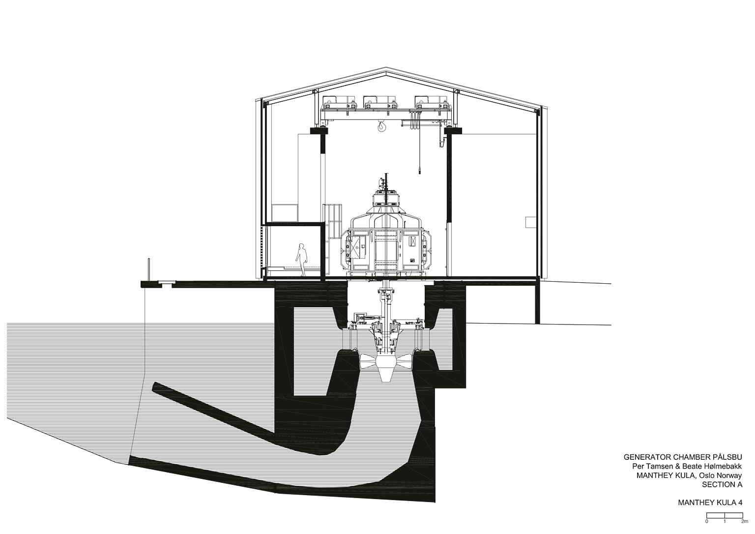 Overbygning, Pålsbu Kraftverk