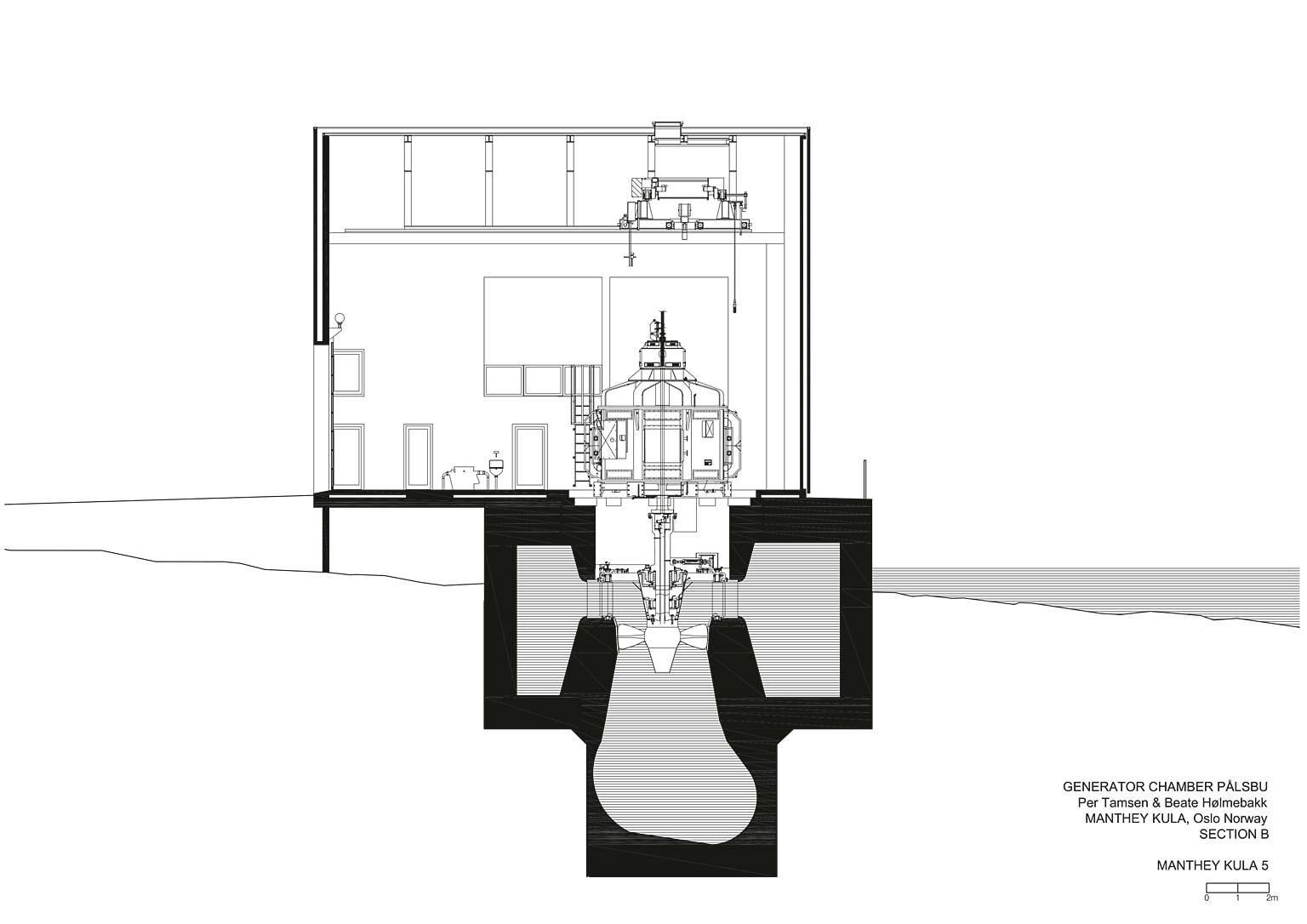 Overbygning, Pålsbu Kraftverk