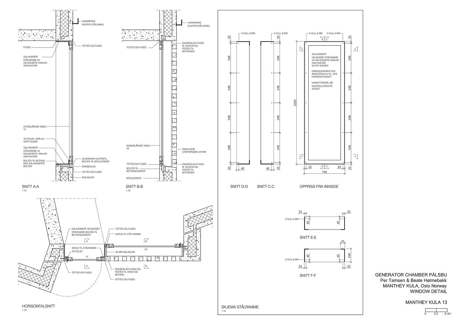 Overbygning, Pålsbu Kraftverk