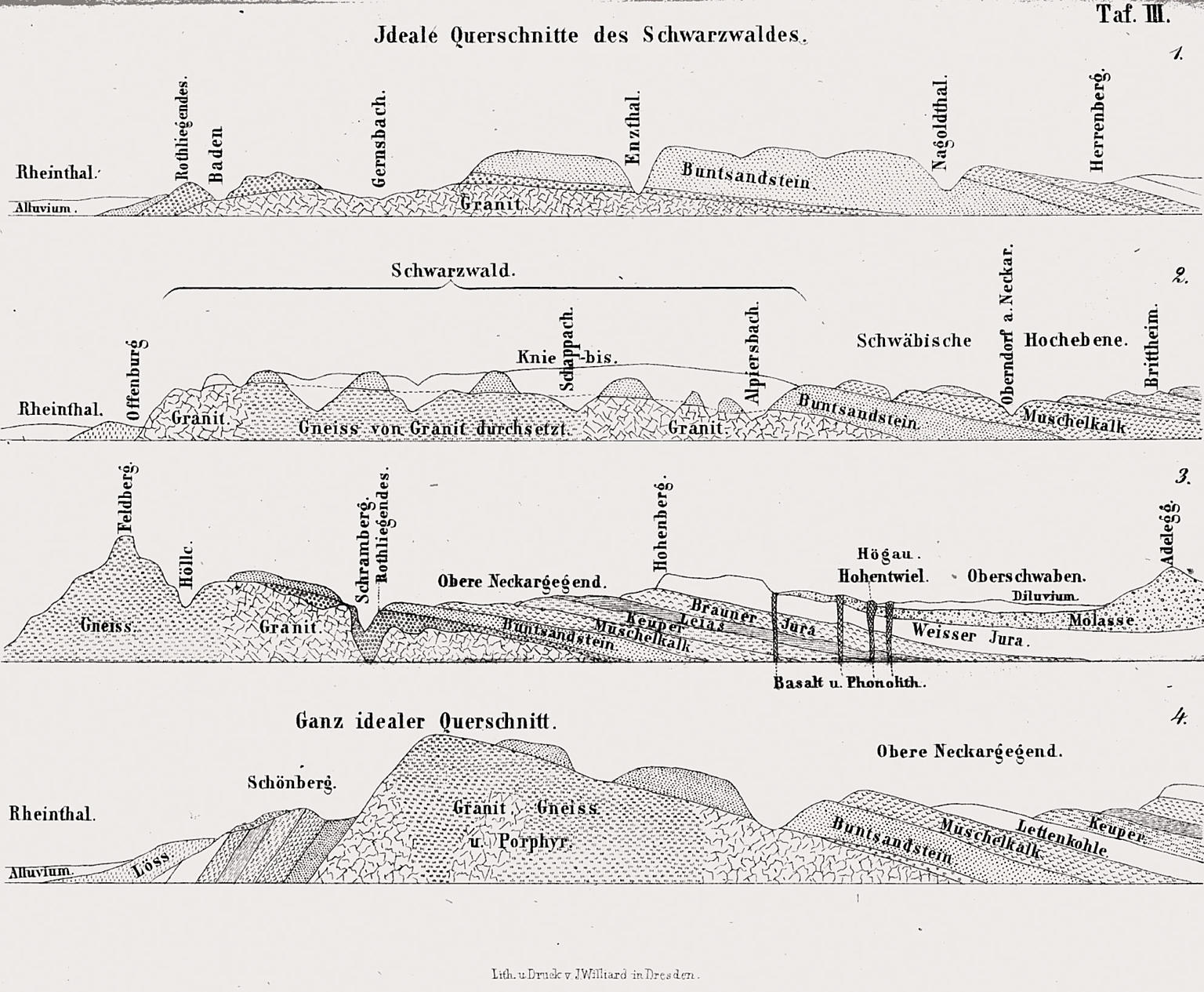 Det nasjonale grunnfjellet. Her fra Tyskland. Foto: fra Bernhard Cotta: Deutschlands boden: sein geologischer bau und dessen einwirkungen auf das leben der menschen. 1854
