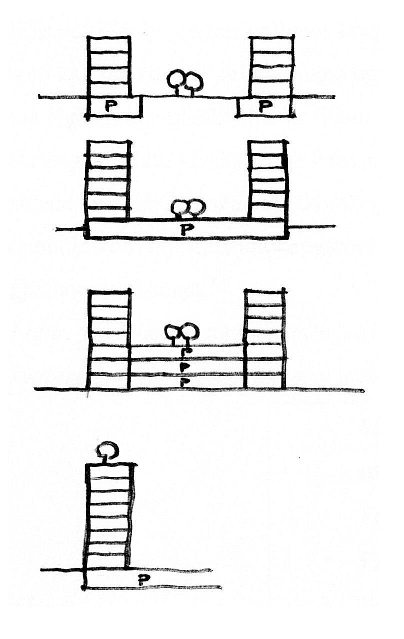 Figur 3: Prinsipper for parkeringsløsninger og uteareal i byboliger (Guttu og Schmidt 2008). De aller fleste hører til blant de tre nederste (den nederste har kun uteareal på tak).