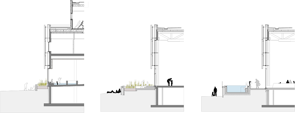 Overgangen mellom offentlige og private soner løses i detaljene. Snittene viser ulike situasjoner der innvendige rom med bassenger møter utvendige rom i parken. 