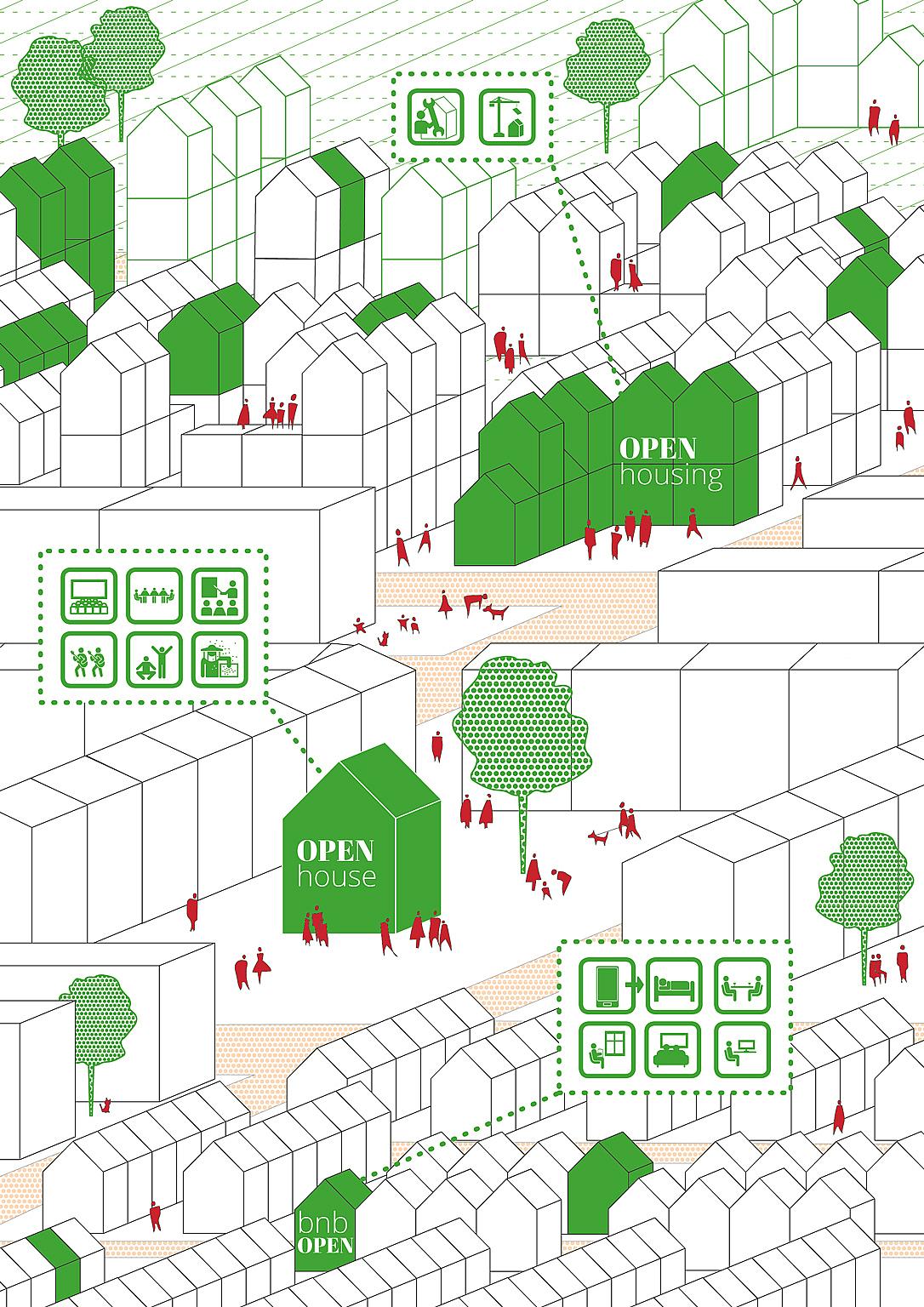 Fra In Residence-prosjektet OPEN transformation av Elisabeth Søiland, Silje Klepsvik og Åsne Hagen.