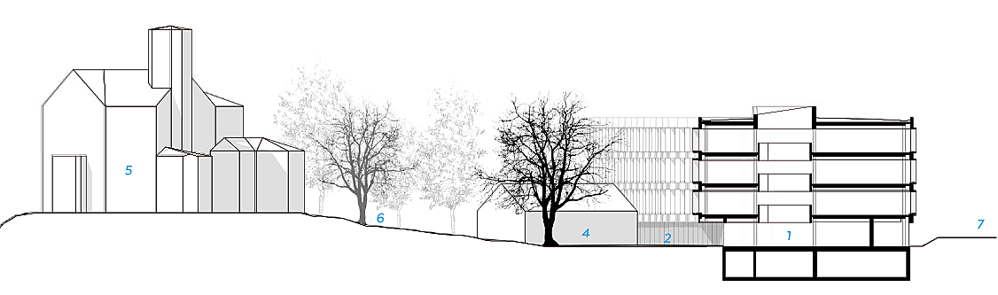 Situasjonssnitt, parken og direktørboligen til venstre. Togskinnene til høyre.