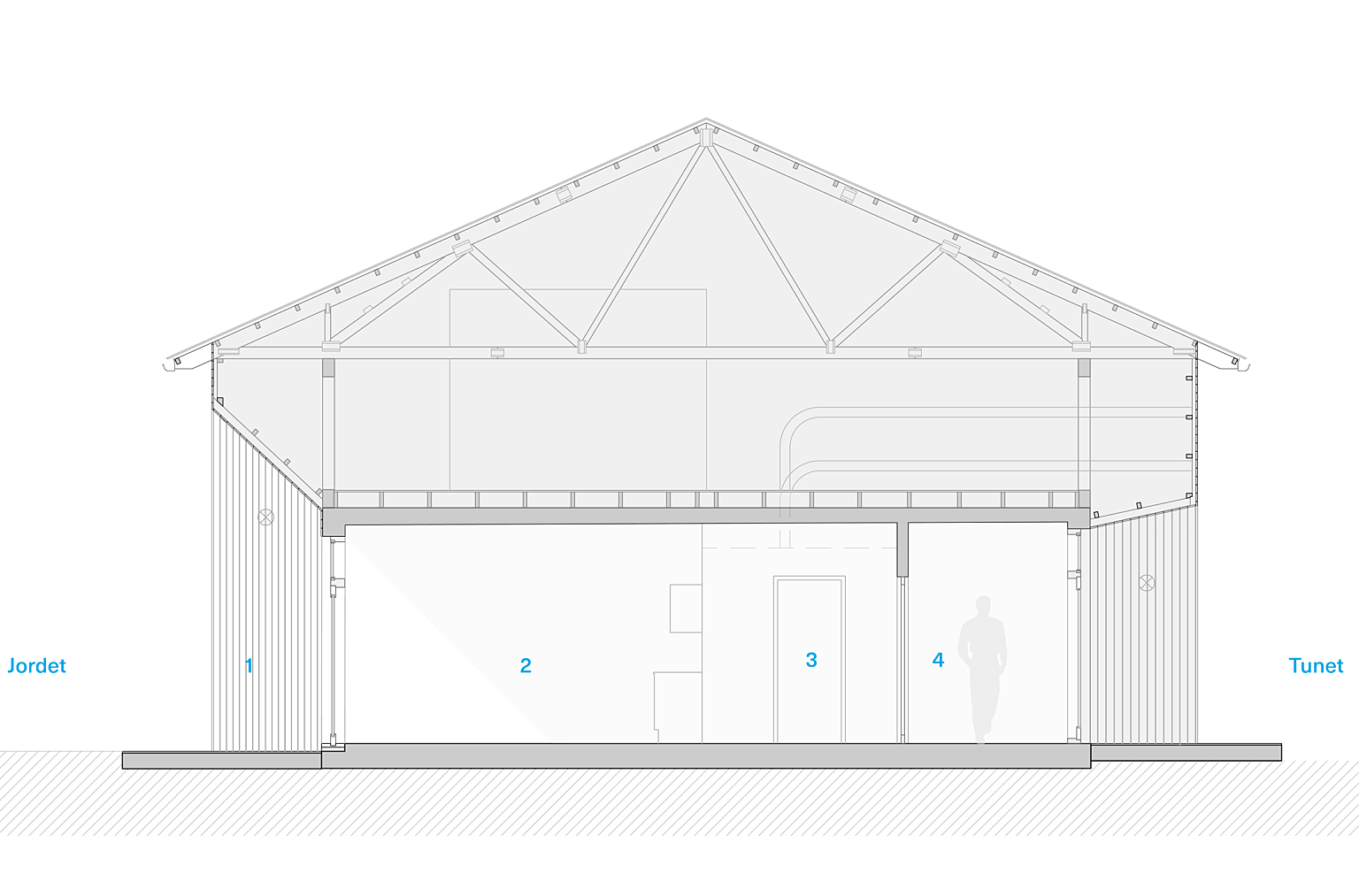 Snitt gjennom en leilighet i Låven.