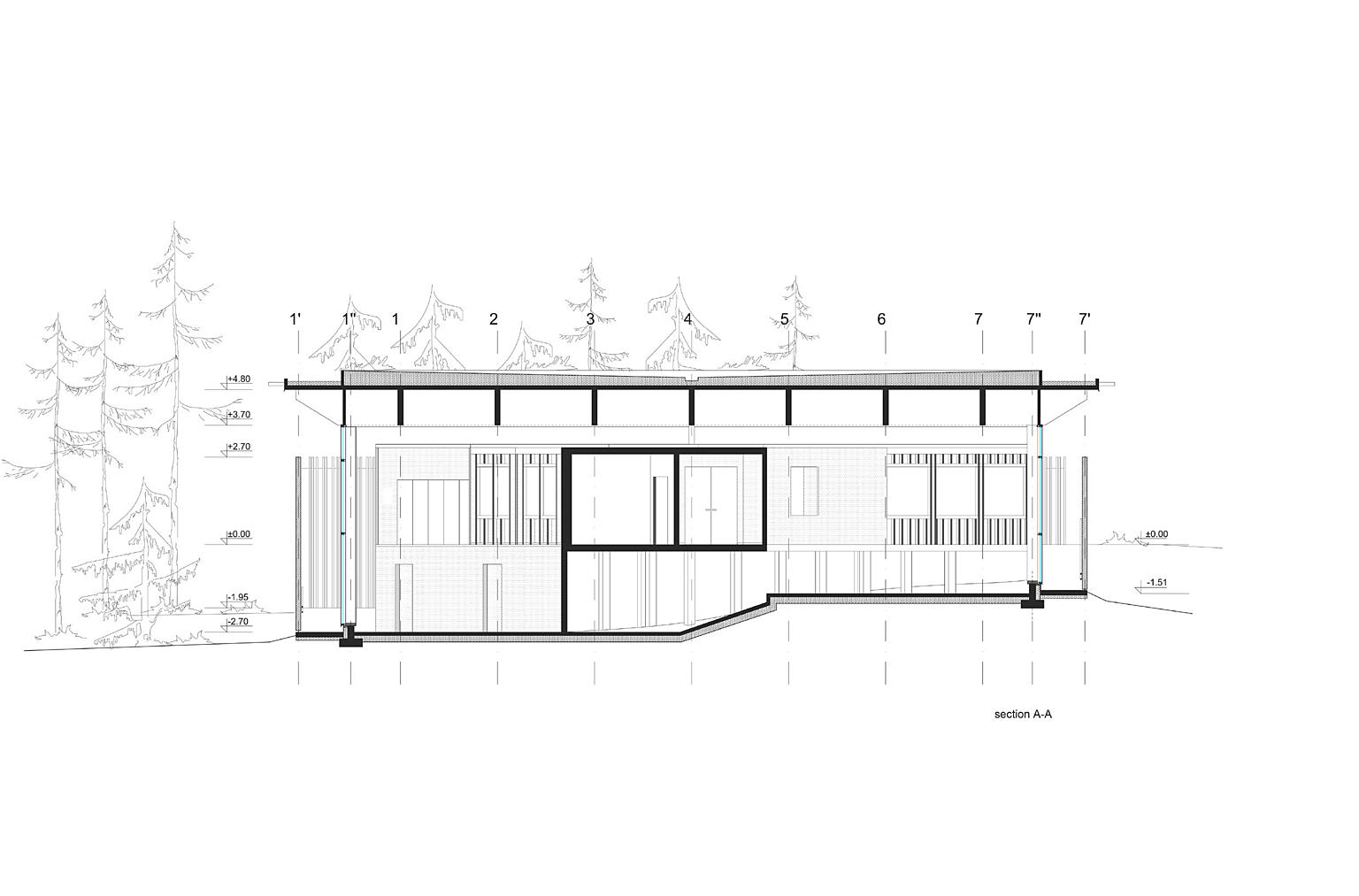 Hegnhuset, minne- og læresenter på Utøya