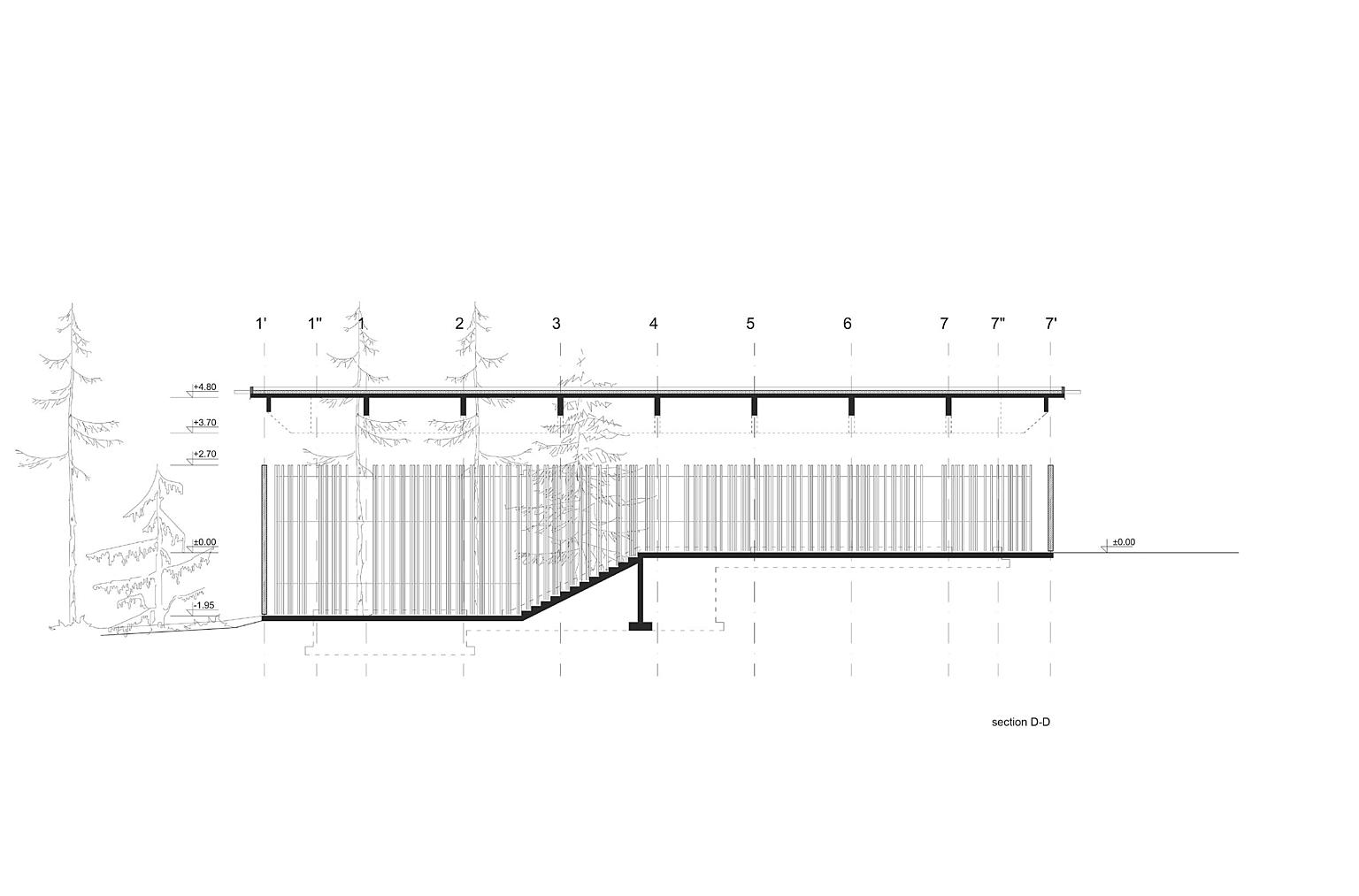 Hegnhuset, minne- og læresenter på Utøya