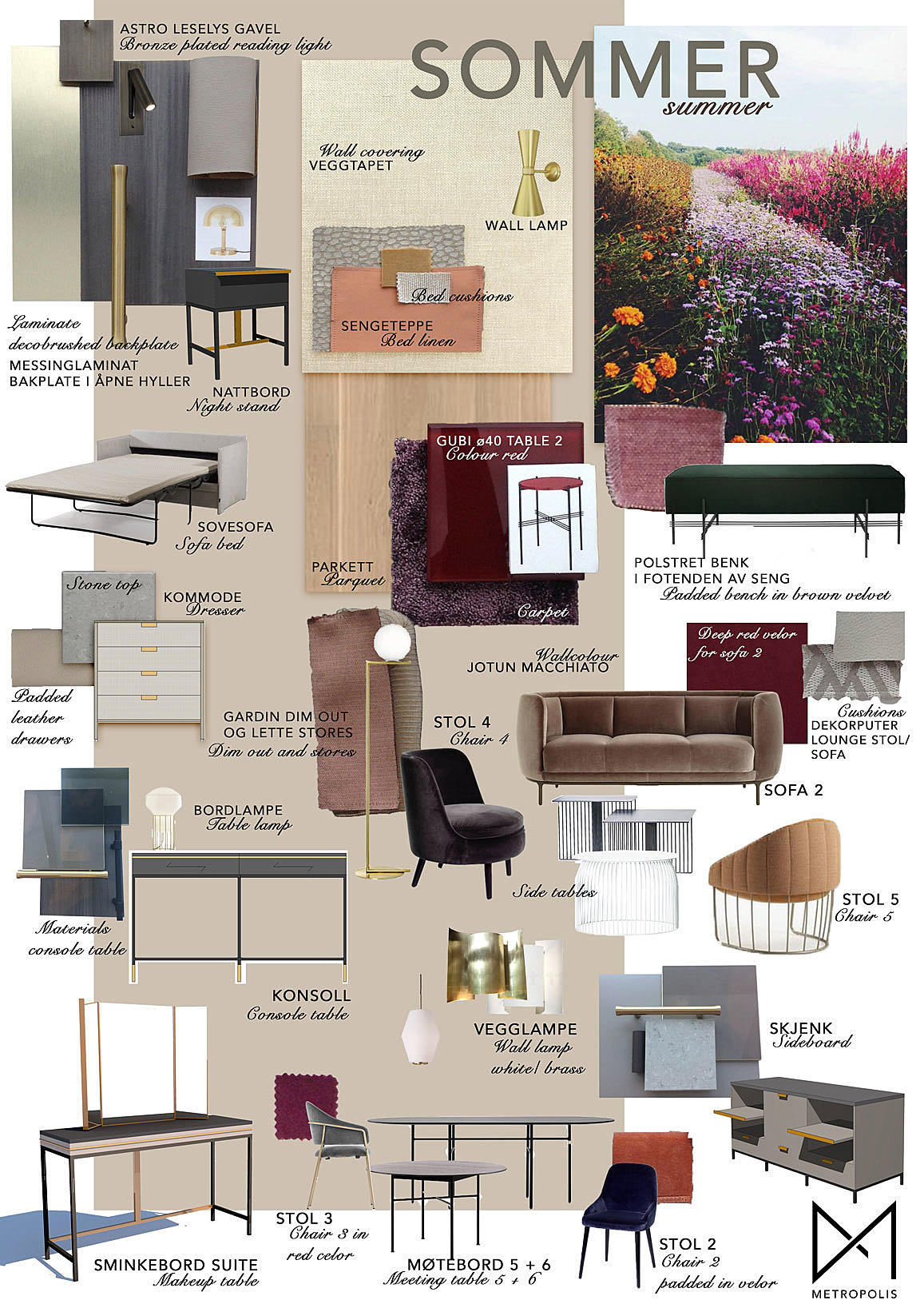 Opus XVI – The Edvard Grieg Heritage Hotel, Bergen