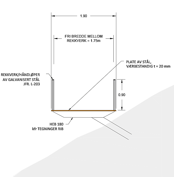 Prinsippsnitt bro og bordgang.