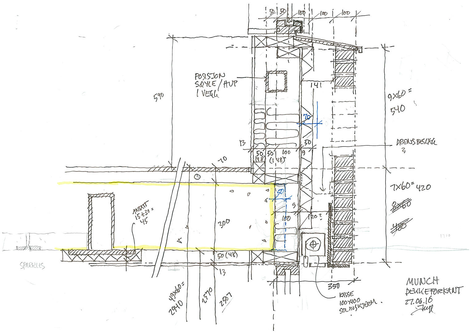 Detalj dekkeforkant.