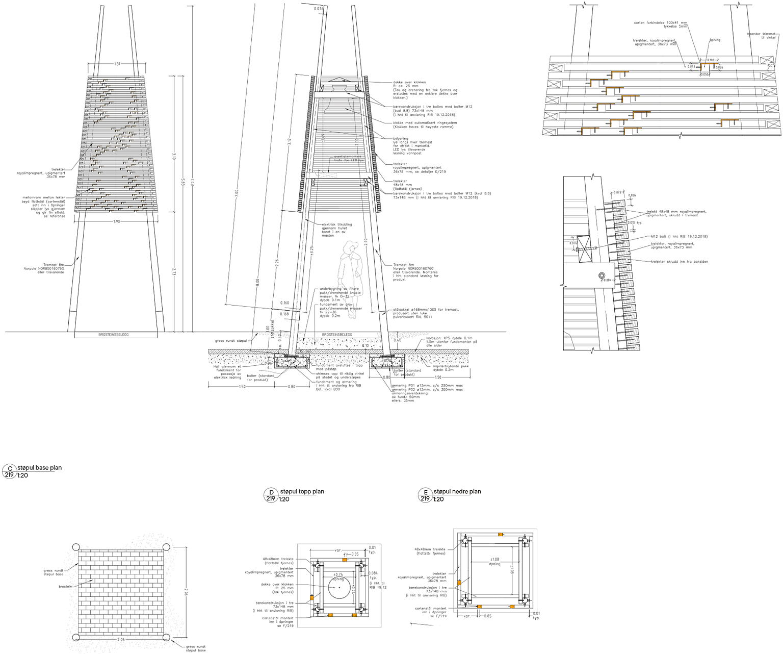 Detaljer klokkestøpul.