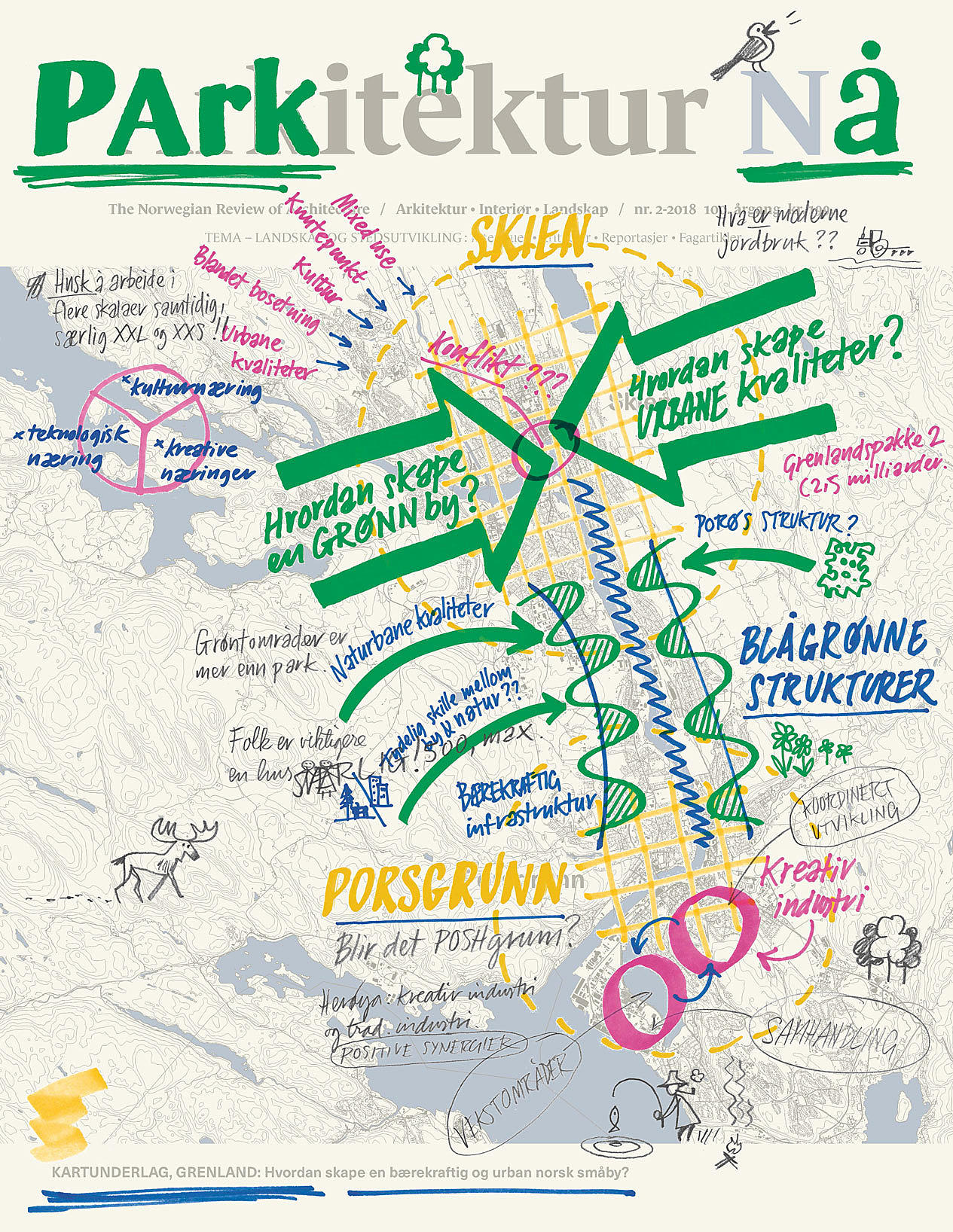 Årets tidsskrift 2019